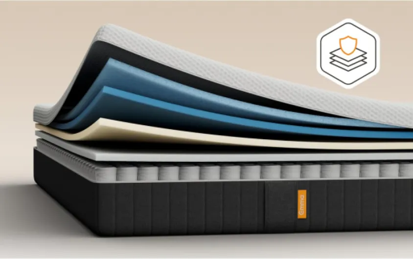 Matelas Original Pro 27 cm – 160x200 - Matelas Hybride à Ressorts Ensachés 7 Zones & Mousse ThermoSync® Thermorégulante – Mémoire de Forme, Soutien Équilibré, Anti-Allergène Housse D'origine Hybrid Pro 27.0 Centimètres 160 x 200 cm