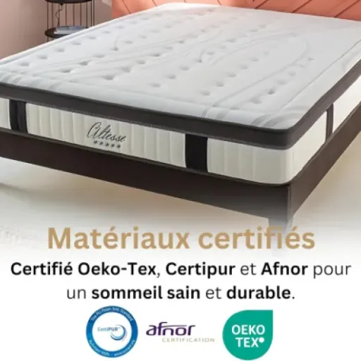 Test Maison Aubertin Matelas Altesse 140x190 : un matelas ferme qui vise clairement le dos des adultes fatigués