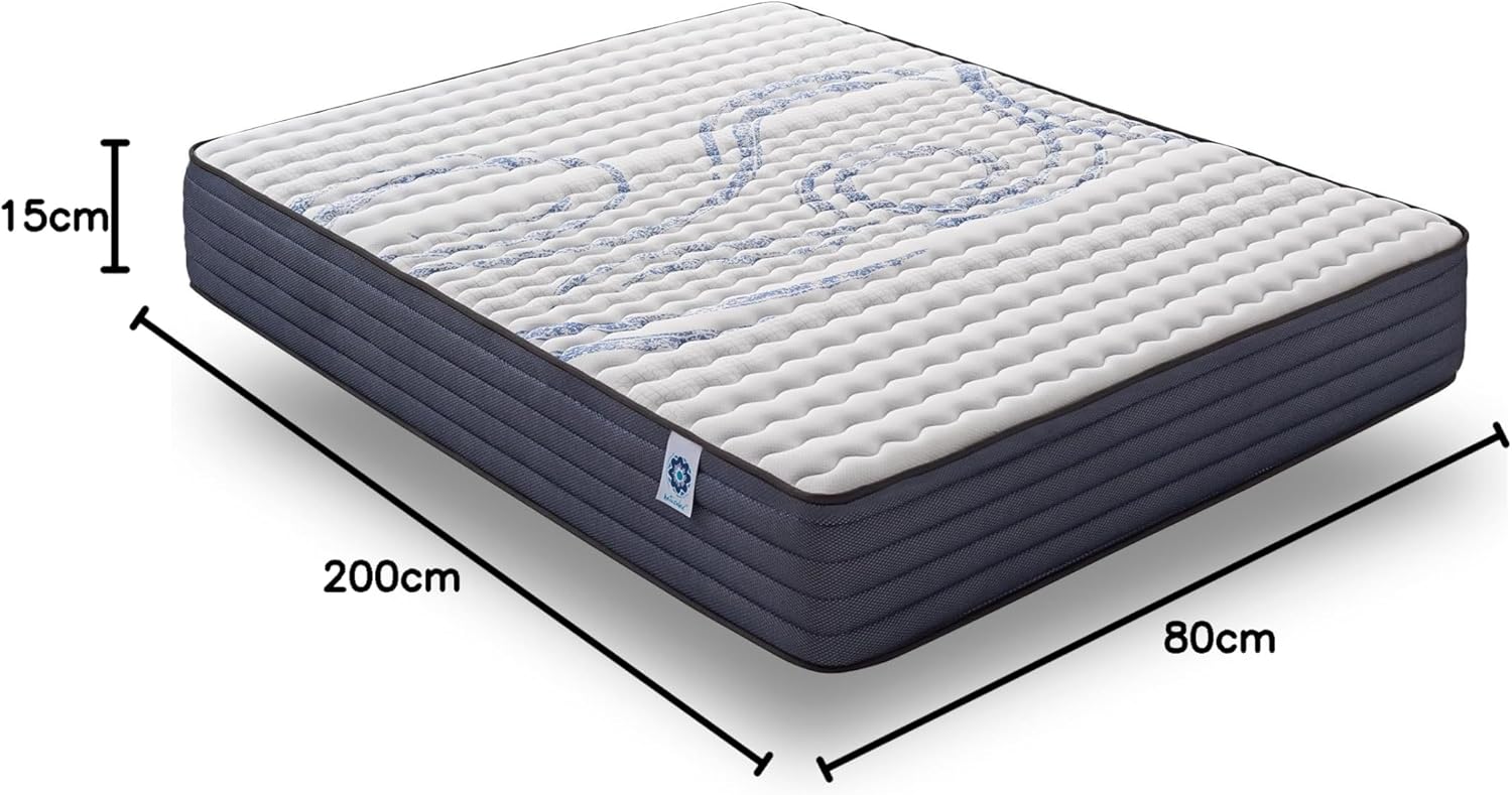 Lot 2 Matelas PerfectDream 80x200 - Soutien Mousse à mémoire de Forme - Accueil Blue Latex - Confort Équilibré - Respirant - 7 Zones - Réversible - Ergonomique - Fabriqué en Europe 80 x 200 cm (Pack x2) 15 cm - Mousse