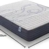 Test NATURALEX PerfectDream 80x200 (lot de 2) : deux matelas corrects pour petit budget, mais attention à l’épaisseur