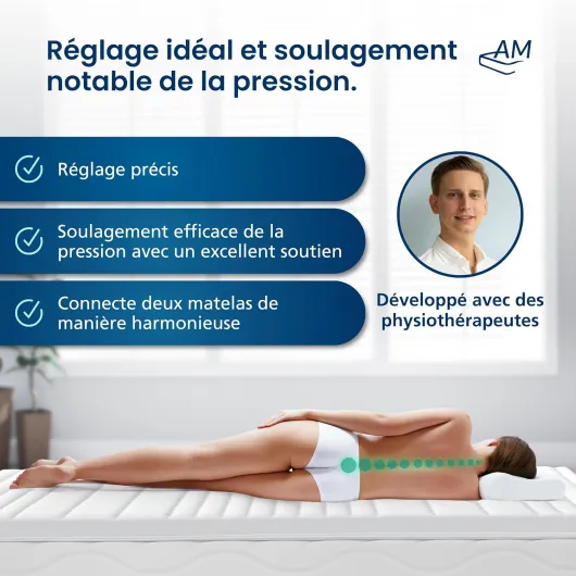 Surmatelas en latex de qualité supérieure 180 x 200 cm RG65 – Fabriqué en Allemagne – Surmatelas en latex naturel respirant 180 x 200 cm – Surmatelas 180 x 200 cm avec housse en