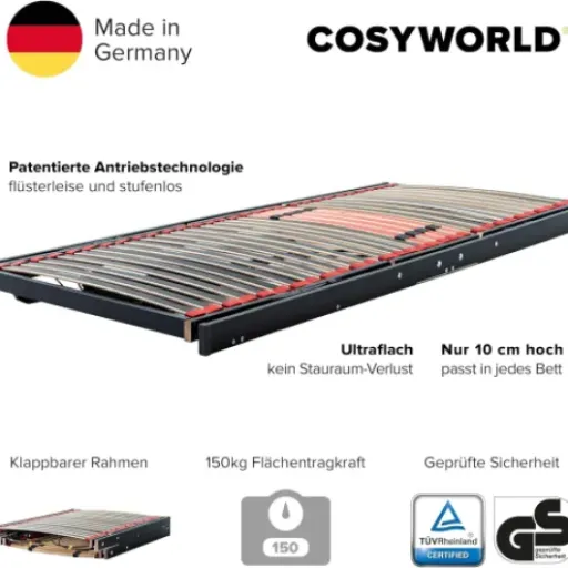 Test COSY2GO Sommier à Lattes 80x200 : le sommier électrique ultra-plat qui passe (presque) partout