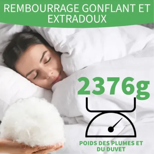 Test Welldora Couette 2 Personne 240x220 : chaude, lourde, et plutôt bien fichue pour le prix