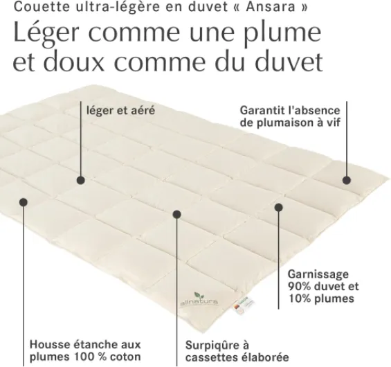 Couette légère en Duvet ANSARA 135x200 – Couette Toute l’année avec Isolation optimale – 90% Duvet et 10% Plumes Classe 1 – Downpass – Fabriqué en Allemagne duvet Toutes Saisons