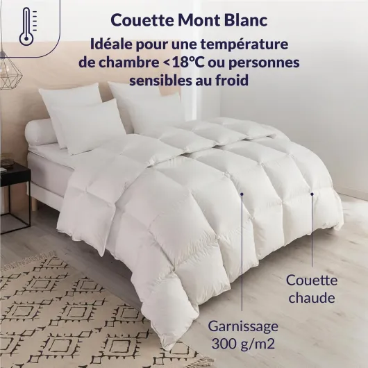 Couette Naturelle Chaude Anti-acariens 140 x 200 cm - Convient 1 Personne - Enveloppe 100% Percale de Coton - Garnissage 70% Duvet, 30% Plumettes - Lavable en Machine à 40°C 140x200 cm