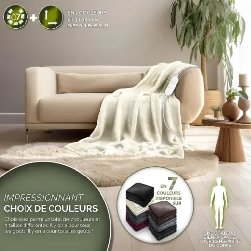 Test Sinnlein Chauffe-lit 200x180 : le surmatelas chauffant qui rend l’hiver supportable (mais avec quelques limites)