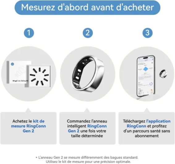 Gen 2 Smart Ring - Suivi de l’apnée du sommeil inédit - 12 jours d’autonomie - Suivi sommeil, fréquence cardiaque & stress - Santé féminine - Sans abonnement - iOS/Android (Argent, taille 11) 11 Argenté