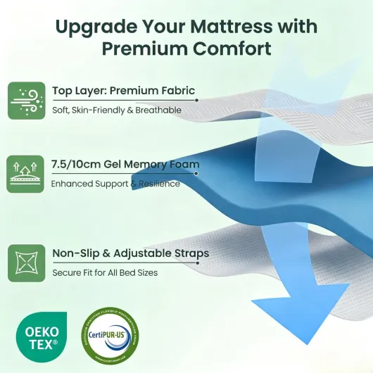 Surmatelas 160x190, en Mousse à Mémoire de Forme et Gel Rafraîchissant, sur Matelas 2 Personnes avec Housse Amovible, Épaisseur 10 cm et Lavable en Machine – Ergonomique, Hypoallergénique 160*190 10.0 Centimètres