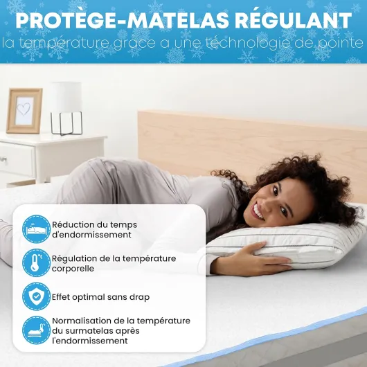 Premium Protège-Matelas Régulateur Climatique - Effet rafraîchissant - Sommeil Optimal - Tampon de Voyage idéal pour Les Nuits Chaudes - Protège-Matelas Contre la Transpiration (100x210)