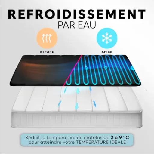 Test Adamson B10 Refroidisseur Lit Twin : le surmatelas qui calme (un peu) les nuits de four