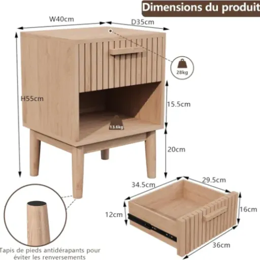 Test Mutuolux Table de Chevet (lot de 2) : deux petites tables scandinaves qui font le job sans chichi