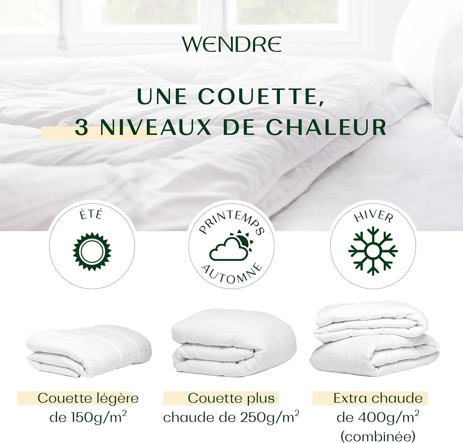 Couette 4 Saisons 240x260 cm – 3-en-1 Modulable avec Boutons-Pression, 2 Couettes Combinables (150 + 250 g/m²) – Microfibre, Anti-Acarien, Oeko-TEX, Fabriquée en Europe, 2 Personnes 4 Saisons Couette 240 x 260 cm