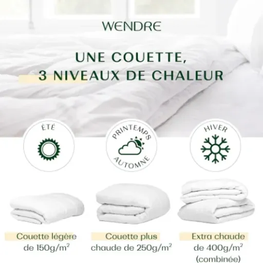 Test Wendre Couette 4 Saisons 240x260 : la couette modulable qui fait (presque) tout l’année