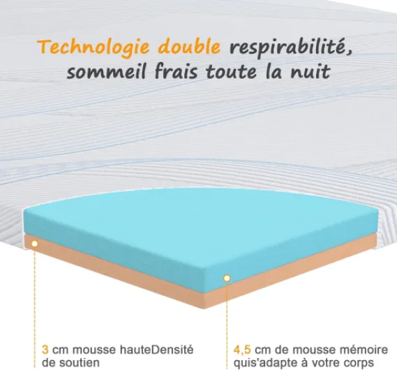 Surmatelas 90x190 cm Épaisseur 7,5cm - Mousse à Mémoire de Forme,Housse Amovible Lavable, Design Antidérapant 90x190x7.5 7.5cm