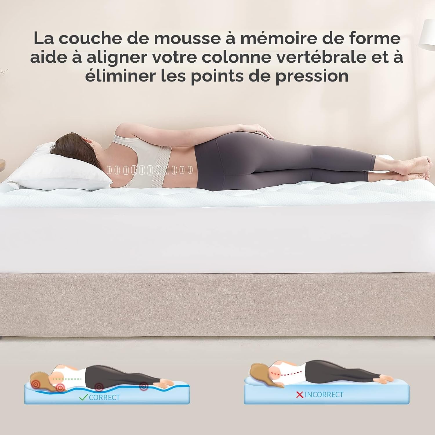 EHEYCIGA Surmatelas 180 x 200 Memoire de Forme, Fibre de Rafraichissant sur Matelas 2 Personnes 180x200 avec Poche Extra Profonde, Blanc 180×200×3cm Blanc