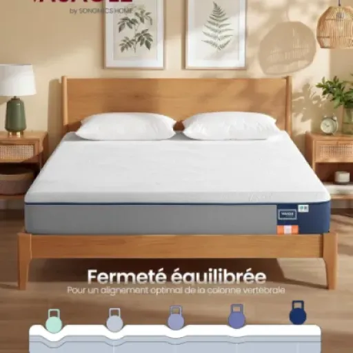 Test VASAGLE Matelas 140x190 : un matelas mémoire de forme correct qui fait bien le job