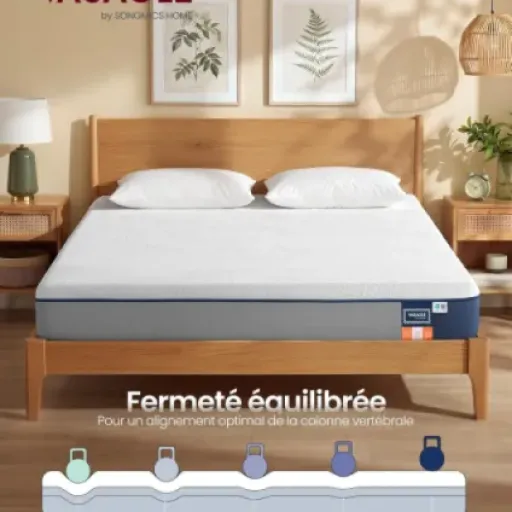 Test VASAGLE RMZ123QZ01 : un matelas 140x190 qui fait le job sans exploser le budget