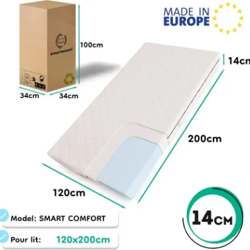 Test smartwood Matelas 120x200 Enfant : un matelas simple qui fait bien le job au quotidien