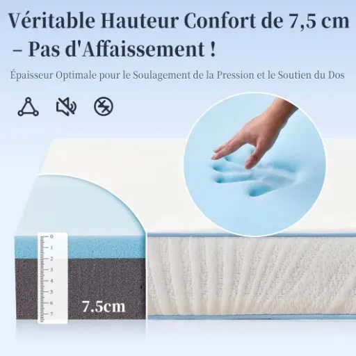 Test Surmatelas mémoire de forme 140x190 Solviente : le plan B pas cher pour sauver un matelas rincé