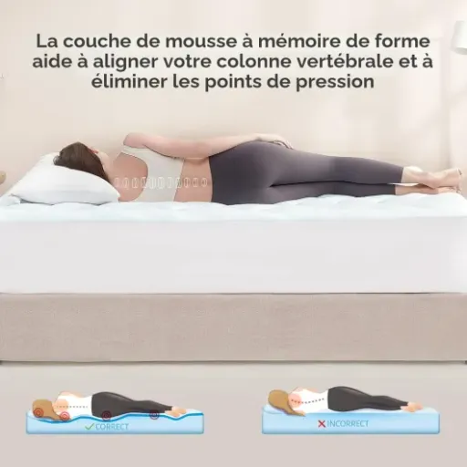 Test EHEYCIGA Surmatelas 180x200 : le matelas trop dur devient enfin supportable
