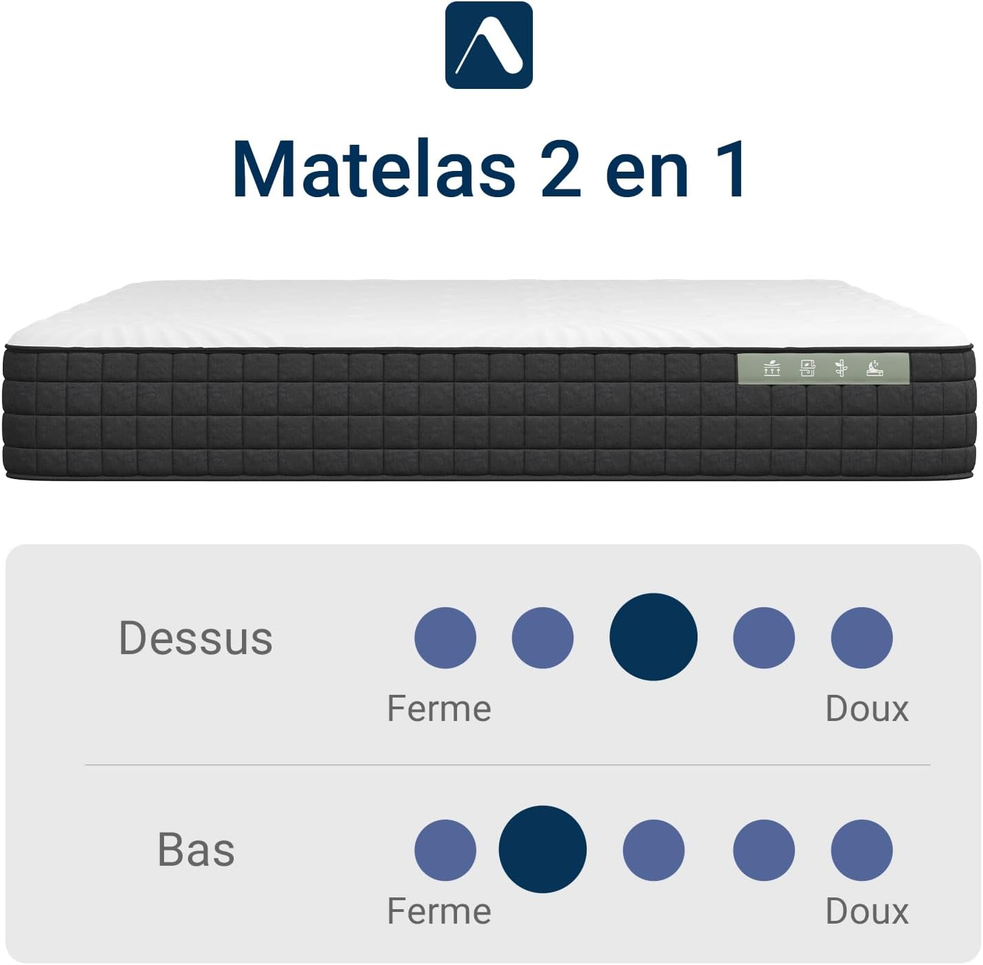 Matelas 90x190, 20CM,Matelas en Mousse en Matériau Bambou, Certifié CertiPUR-US et Oeko-TEX, Absorbant et Respirant, Soutien au Confort, Tissu Doux pour La Peau, Amovible, Lavable Blanc 90 x 190 cm