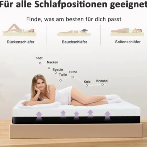 Test Matelas Memory Matratzen 180x200x26 : un grand matelas mousse H3 qui fait le job sans trop briller