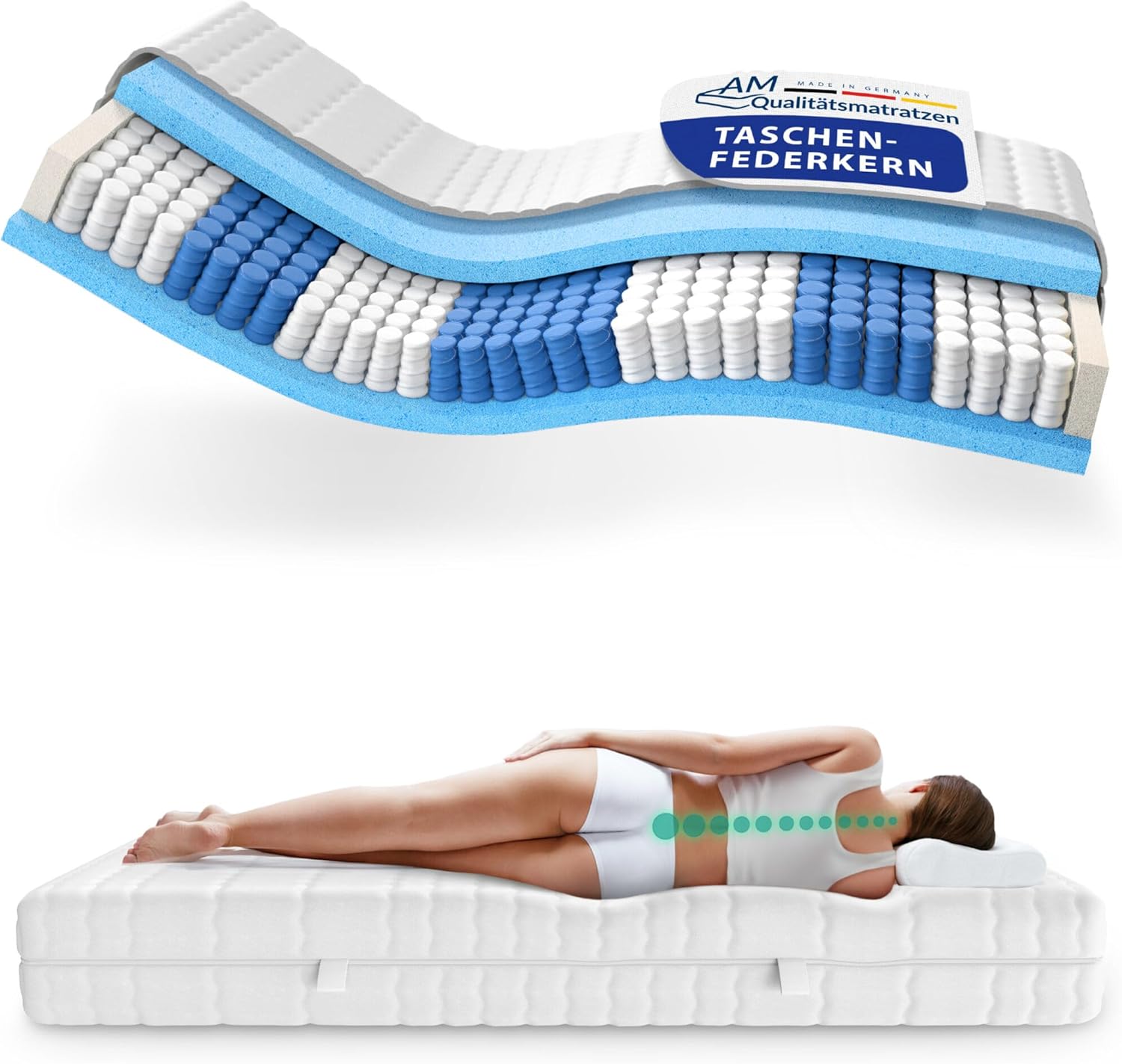 Matelas à Ressorts ensachés 135x180 cm Ferme - 7 Zones de Confort - Housse Respirante et Lavable - Matelas 135 x 180 cm 24 cm epaisseur - 135/180 - Matelas orthopédique Ferme - à partir de 110 kg 135 x 180 cm