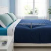 Votre matelas s'affaisse : comment mesurer le creux et décider s'il est temps de changer