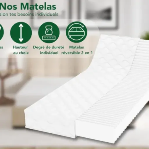 Test DREAMSTAR Ergo Flex Duo : un matelas pas cher qui fait le job, avec quelques limites