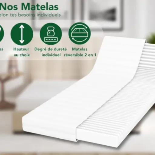 Test Dreamstar Easy Flex 11 cm : le matelas pas cher qui fait le job pour un couchage d’appoint