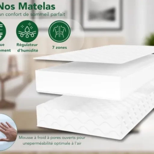 Test Dreamstar Ergo Flex XXL Duo : un matelas ferme, simple et pas trop cher pour dormir sans se ruiner