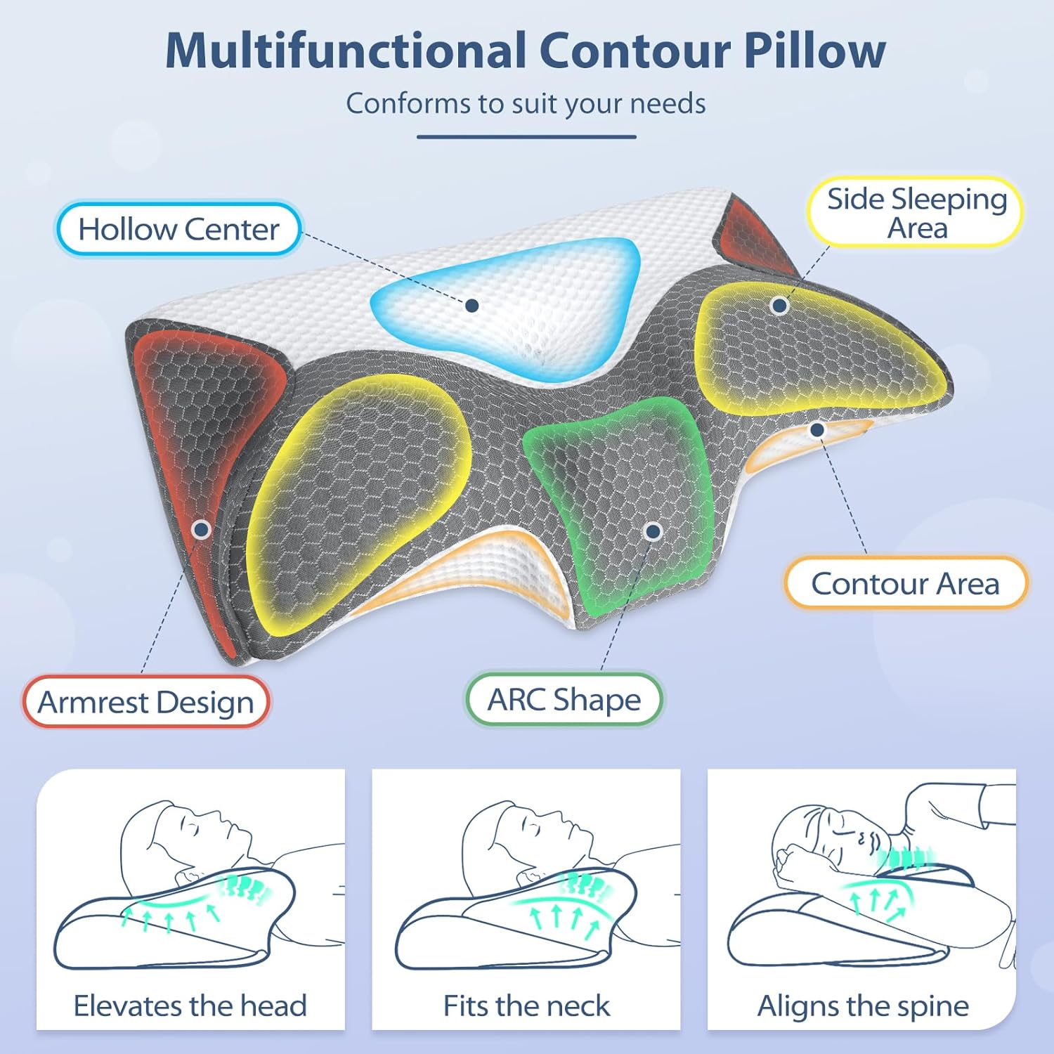 Oreiller Ergonomique Cervical, Oreiller Memoire Forme,60x35x8/12cm - Taie d’Oreiller Rafraîchissante, Coussin Nuque pour Dormeurs sur le Côté, sur le Dos et sur le Ventre 60x35x8/12cm Gris Rafraîchissante