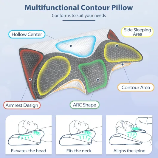 Oreiller Ergonomique Cervical, Oreiller Memoire Forme,60x35x8/12cm - Taie d’Oreiller Rafraîchissante, Coussin Nuque pour Dormeurs sur le Côté, sur le Dos et sur le Ventre 60x35x8/12cm Gris Rafraîchissante