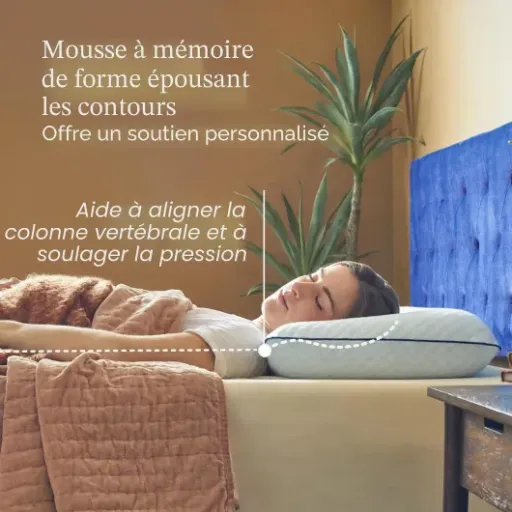 Test Lucid Oreiller à mémoire de Forme King : le coussin en gel qui fait (presque) le job pour la nuque