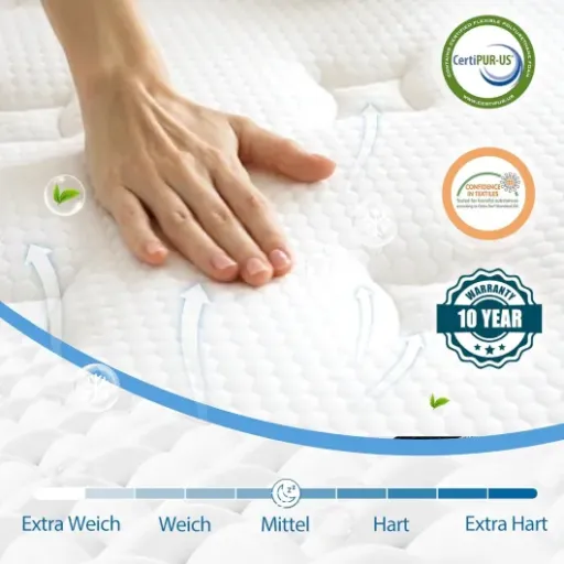 Test Bednew 200x200 H3 : le gros matelas pas cher qui fait le job